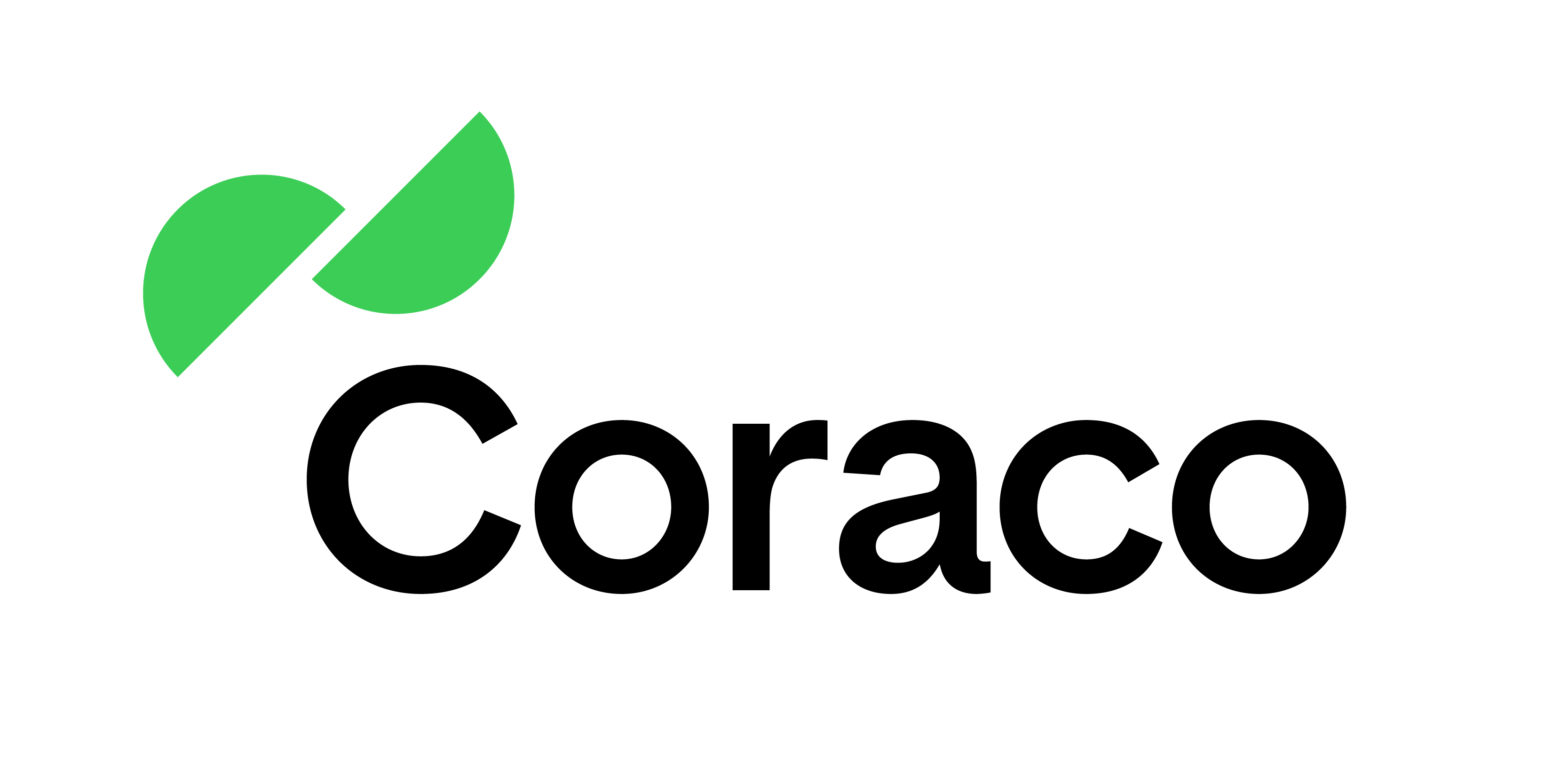 Coraco AB
